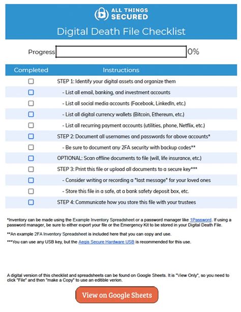 Digital Death File Template from All Things Secured
