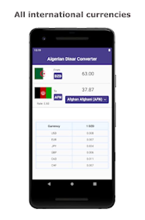 Digital Dinar APK Download for Android 