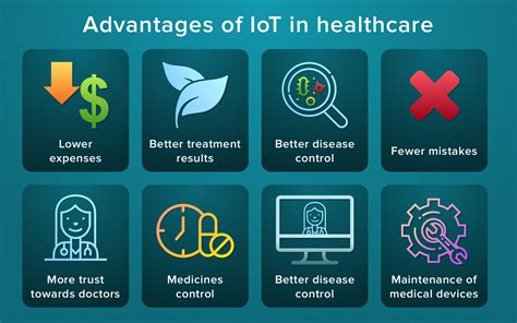 Digital Health service reduces 900 admissions and saves 3205 …