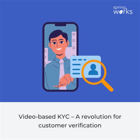 Digital KYC: A Revolutionary KYC Process