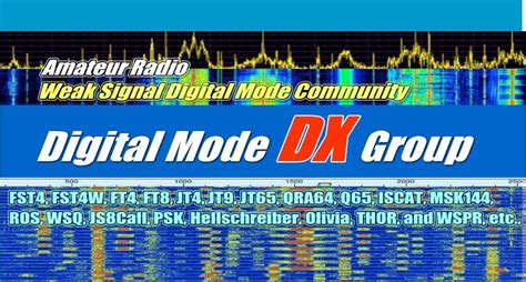 Digital Mode DX Group **C5C The Gambia - Facebook