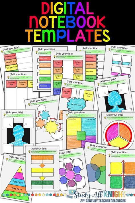 Digital Notebook Templates for Paperless Classrooms and Google Drive