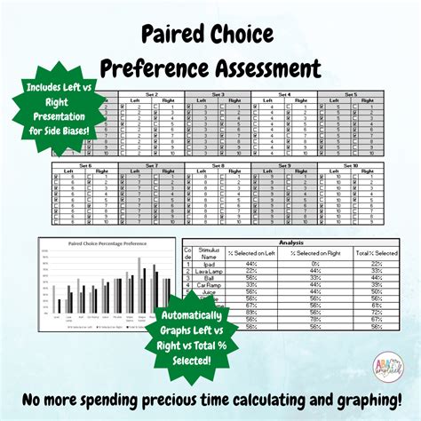 Digital Preference Assessment Data Sheets for ABA Therapy (Excel