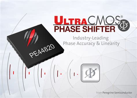 Digital RF Phase Shifters Engineering360 - GlobalSpec