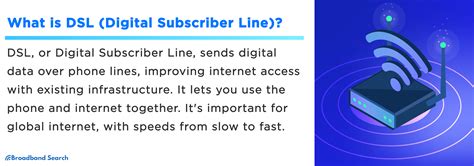 Digital Subscriber Line Availability