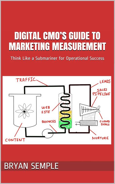Digital cmos guide to marketing measurement think like a subarminer for operational success. - Operating system galvin solution manual lismon.