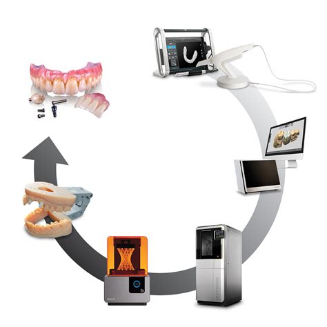 Digital dentistry in Hull: top 1 doctors TopDoctors