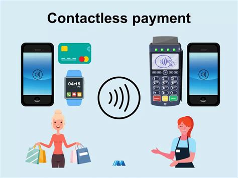 Digital google.  Make contactless payments &ndash; Pay in seconds with...