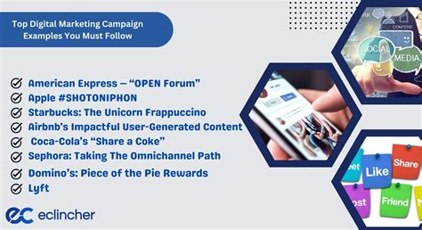 Digital marketing examples.  Whether you&rsquo;re a marketer, entrepreneur, or curio...