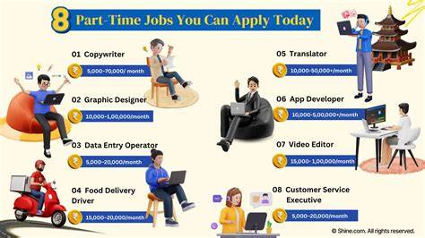 Digital marketing part time jobs.  Job email alerts.  Discover the flexibility of remote ma...