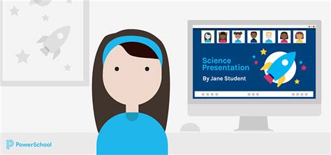 Digital presentation tools for students