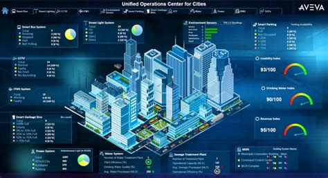 Digital twin software. DataCenter Digital Twin includes all DataCenter Asset Twin features plus important CFD-solving capabilities. Visualize the facility’s performance with industry metrics, including ASHRAE, power usage effectiveness (PUE), and service level agreement (SLA) compliance. Schedule and automate tasks, such as running simulations, generating … 