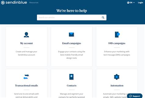 Digitization Faq Help Page