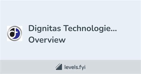 Dignitas Technologies Revenue: Annual, Historic, And Financials