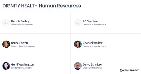 Dignity health human resources email.  With a robust skill set that includes...