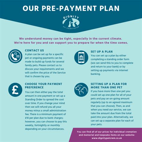 Dignity memorial payment plan.  See our privacy policy.  Reported anonymously by Dignity Memor...
