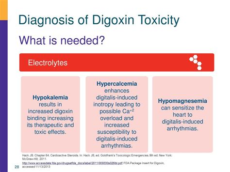 If the sample was obtained <6 hours after the last dose of digoxin, then the level may represent the distribution phase of digoxin. If the elevated SDC is thought to reflect digoxin intoxication, digoxin should be discontinued. Hypokalemia and hypomagnesemia also should be corrected. ... Ege D and Yetiş Ç (2020) Extracorporeal …. 