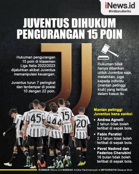 Dihukum Pengurangan 15 Poin, Juventus Putuskan Segera Naik Banding