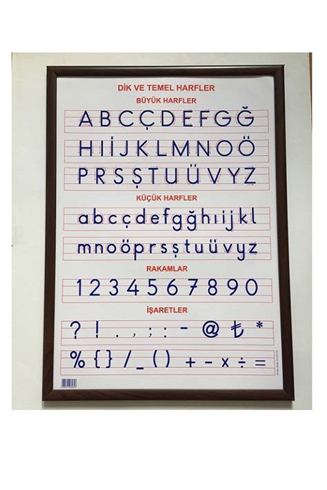 Dik Temel Harfler Tablosu.