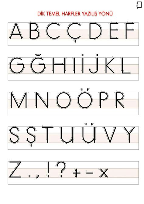 Dik temel harfler yazı fontu nasıl yüklenir
