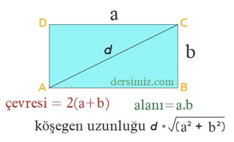 Dikdörtgen Nedir.