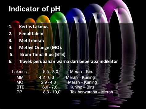 Cacing di perut manusia tts