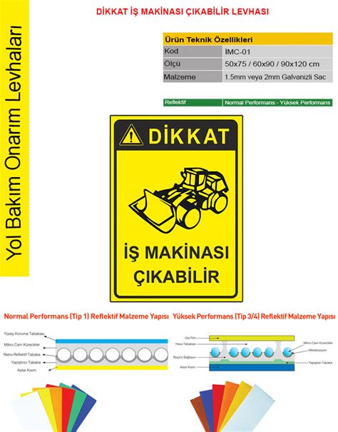 Dikkat Kamyon ve İş Makinası Çıkabilir Levhası Uyarı Tabelası.