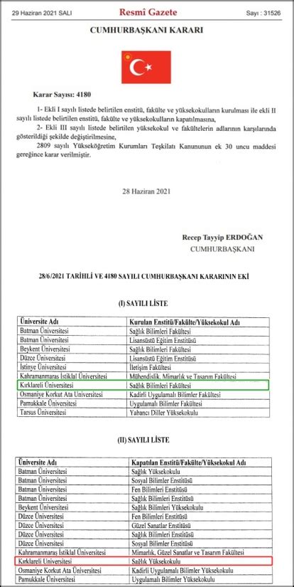 Dilekçe Örnekleri KLU Sağlık Bilimleri Fakültesi. 