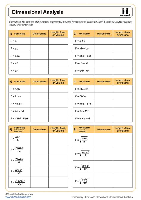 Dimensional analysis mcat cheat sheet. .  <a href=http://estimate.xpager.ru/bitrix/admin/cminnp/...
