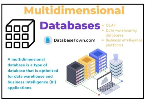 Dimensional database.  Perfect for beginners and professionals in India.  Apr 22, 2025 · Learn w...