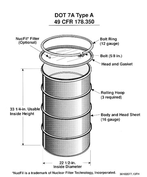Dimensions 55 gallon drum. Things To Know About Dimensions 55 gallon drum. 