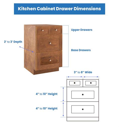 Dimensions Of A Drawer