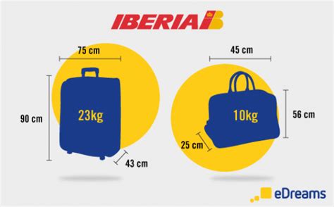 Dimensions et poids des bagages autorisés avec Ibéria eDreams