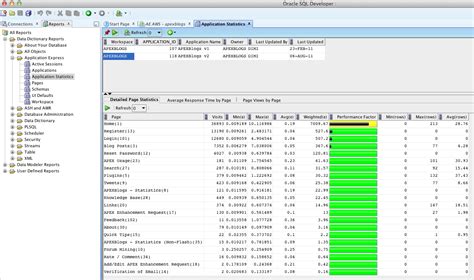 Dimitri Gielis Blog (Oracle Application Express APEX) SQL Start day