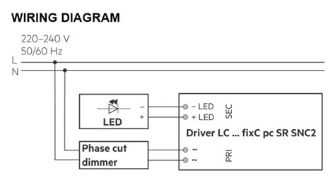 Dimmable led driver circuit.  Lifetime Rating- check the lifetime rating of your LE...