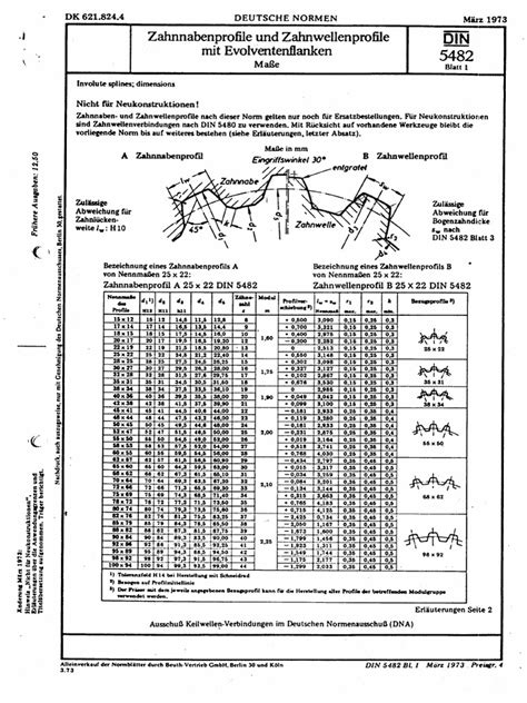 Din 5482 spline dimensions calculator.  Gear Design and Engineering The following ar...