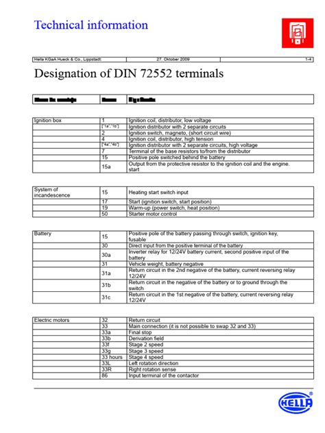 Din 72552 relay.  It lists terminal markings for ignition/supplementary systems, ...