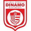 Dinamo Bucuresti - Andebol - BetsAPI