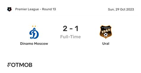 Dinamo Moscow vs. Ural - 3 September 2024 - Soccerway