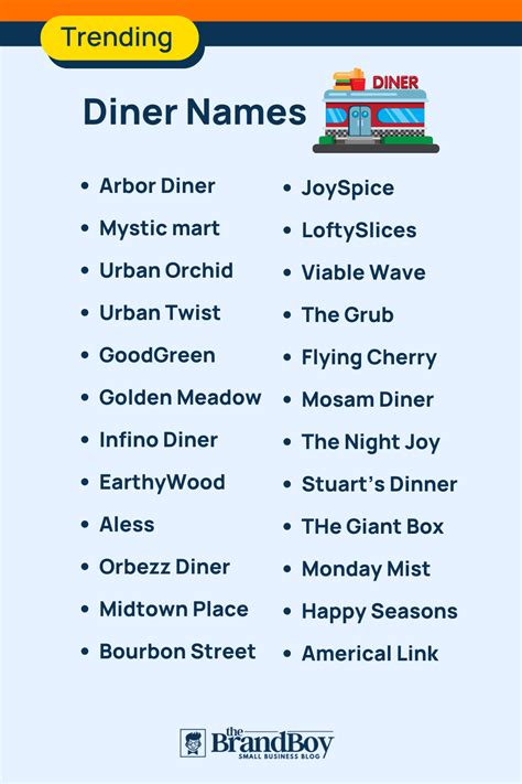 Diner names generator.  Find unique, good, and fancy name ideas for yo...
