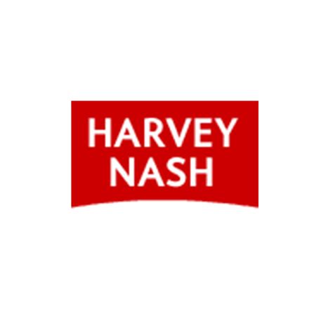 Dinesh C. - Sr. Recruiter - Harvey Nash LinkedIn