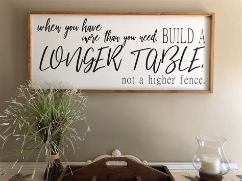 Dining Room Sign Sayings