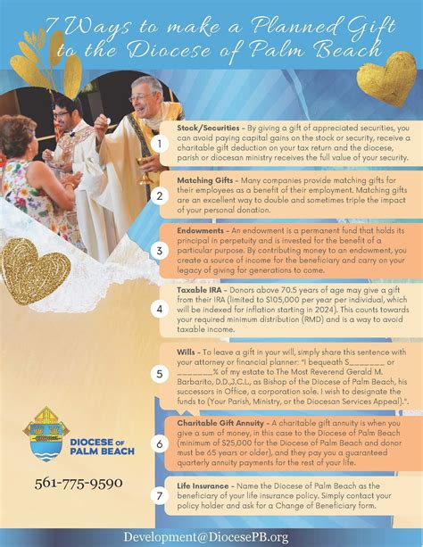 Diocesan Services Appeal - Roman Catholic Diocese of Palm Beach