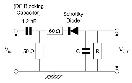 Diode detector circuit diagram.  INTRODUCTION This application note covers a...