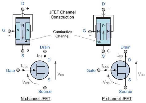 Diode transistor and fet circuits manual. - Jcb 3200 3230 fastrac service manual de reparación descarga instantánea.