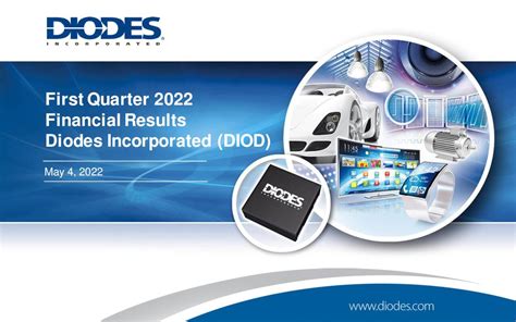 Diodes: Q3 Earnings Snapshot