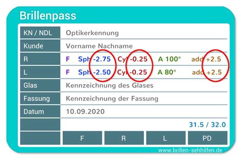 Dioptrien sph, cyl berechnen