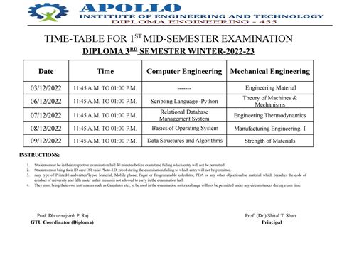 Diploma Sem Exam Timetable