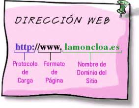 Direcciones de sitios web de phonbet.