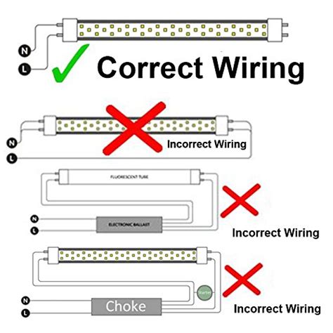 Direct Connect Products Direct Wire